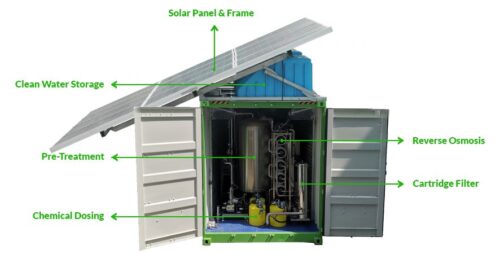 solar desalination plant