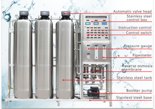 1000 lph ro plant price