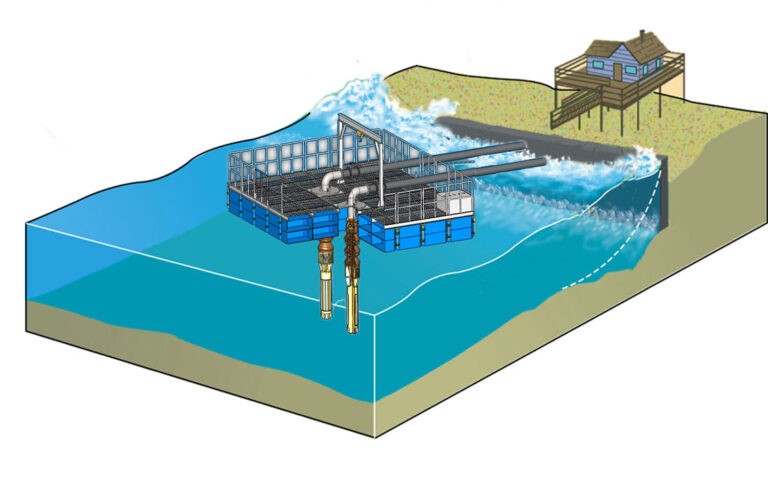 how seawater desalination work