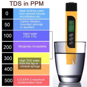 whole house reverse osmosis system tds